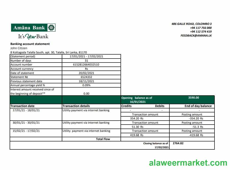 Sri Lanka Amana Bank excel pdf